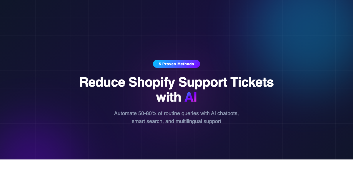 Reduce Shopify Support Tickets by 50-80% With AI (2026)