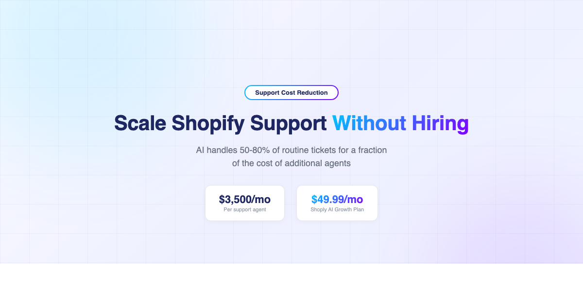 Scaling Shopify Customer Support Without Hiring More Agents